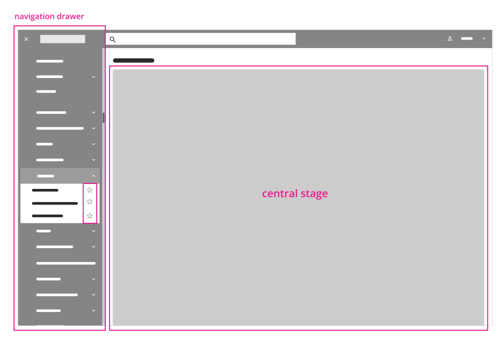 2 panel selector - mock up