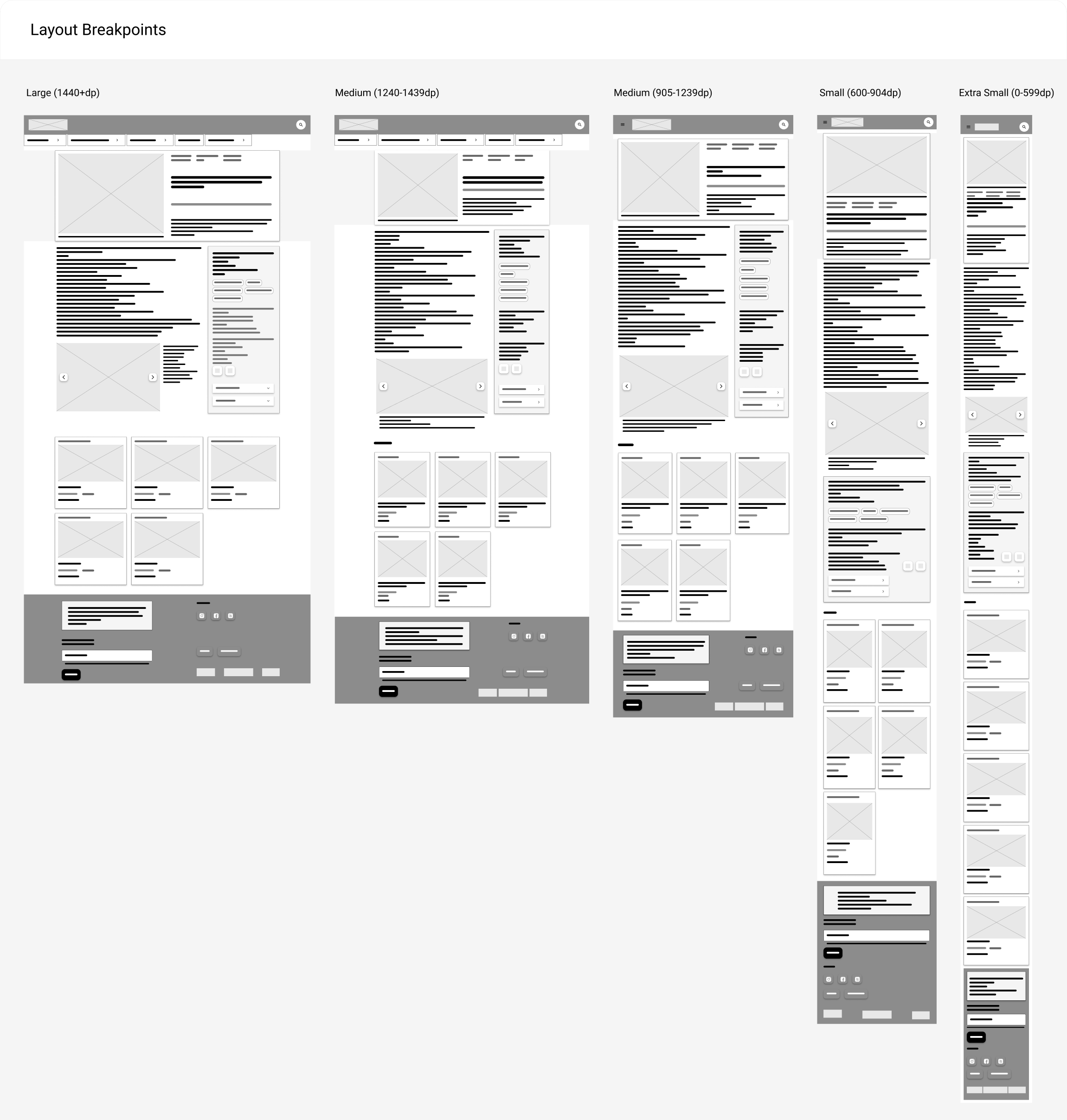 Event page - responsive design